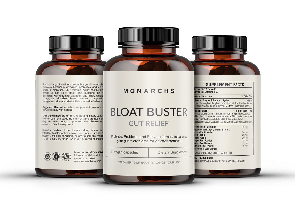 Gut Relief: Bloat Buster